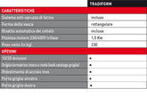 Tradiform - Spezzatrice formatrice per pane